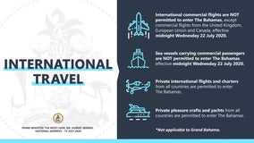 Bahamas to close to U.S. travelers starting Wednesday