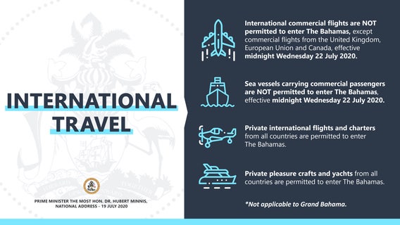 Bahamas to close to U.S. travelers starting Wednesday