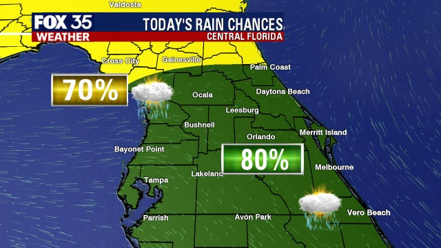Heavy rainfall, lightning forecasted in Central Florida on Monday as the tropics heat up