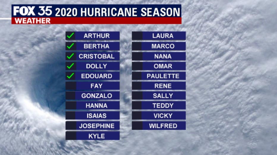 names.jpg