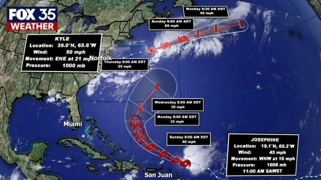 Tropical Storm Kyle gains strength; Josephine expected to weaken