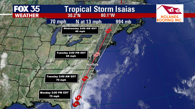 Tropical Storm Isaias expected to regain hurricane strength, make landfall in the Carolinas