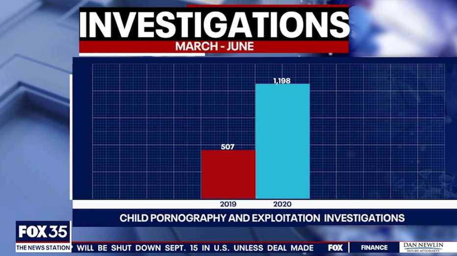 2dcffcb2-investigations.png