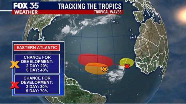 Chances of development increase for two systems in the Atlantic