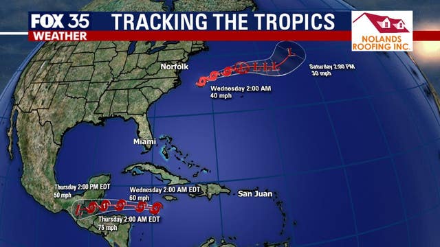 Tropical Storms Omar, Nana churn in the tropics, pose no threat to Florida