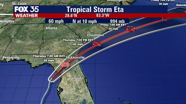 TIMELINE: This is how Eta will impact Central Florida