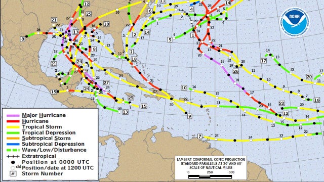 Florida can thank 'luck' as hurricane season comes to an end
