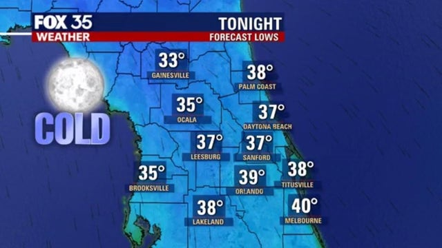 Temperatures drop into the 30s, 40s but it'll get even colder tonight