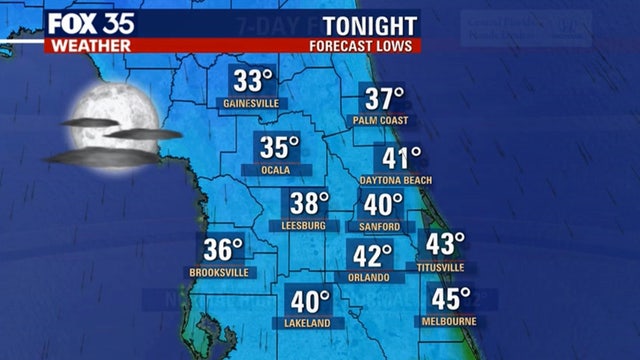 Break out the blankets! Central Florida to drop into the 30s, 40s
