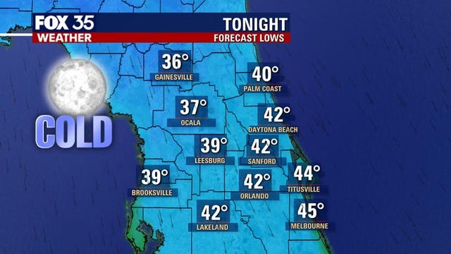 Cold front pushing through, bringing the 30s and 40s back to Florida