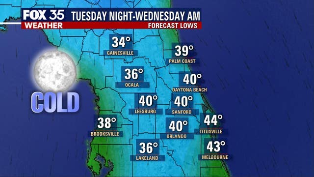 Keep the coats out! 30s and 40s return to Central Florida next week