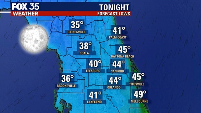 Winter-like temperatures return to Central Florida with 30s, 40s