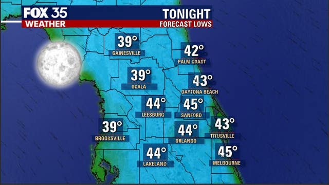 Highs in the 60s, lows in the 30s and 40s to stick around this week