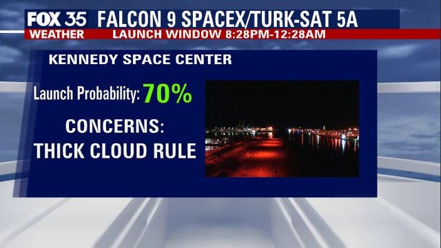 Will weather cooperate for tonight's SpaceX launch?