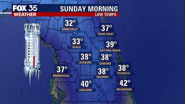 Keep the jackets out: Chilly weekend ahead for Central Florida