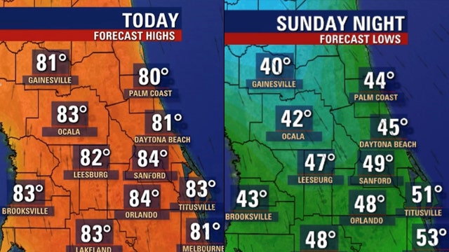 Near-record heat on New Year's Day ahead of next cold front