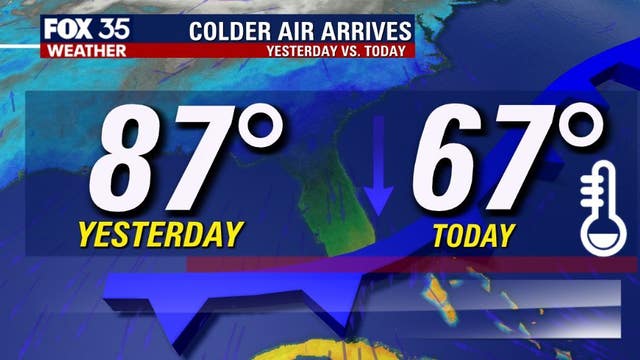 Cooler temperatures return to Central Florida this weekend