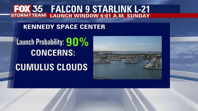 Launch forecast: Weather looking perfect for liftoff on Sunday