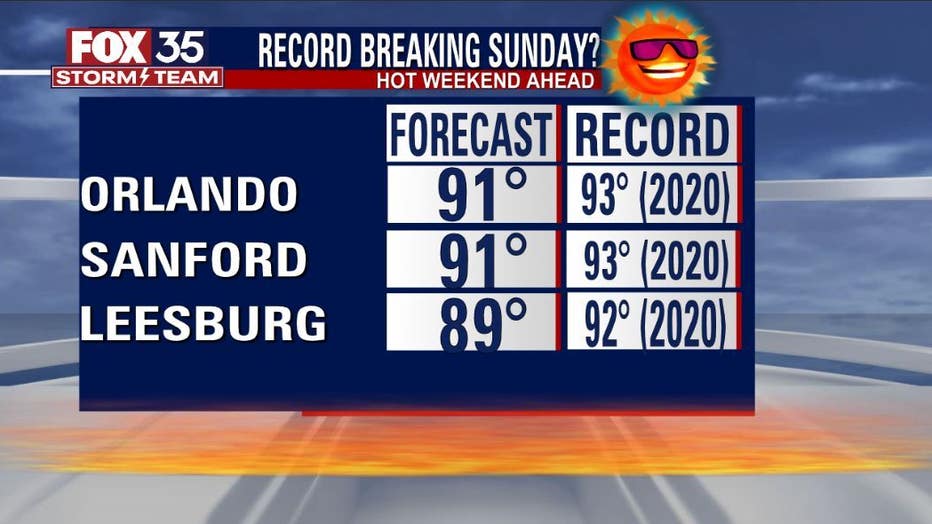 records.jpg
