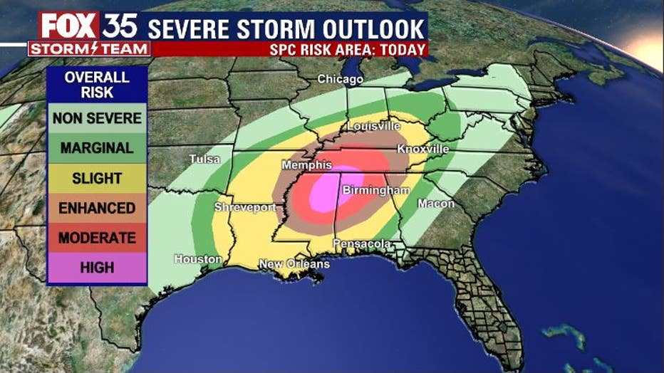 storm spc