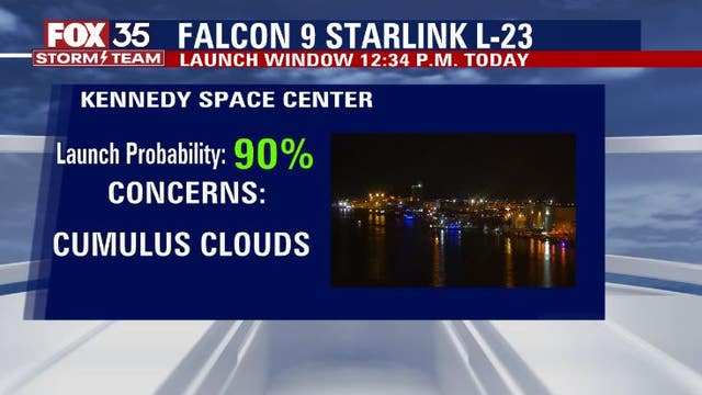 SpaceX rocket launch looks like a "GO" this afternoon