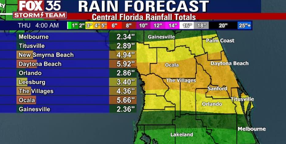 Could Florida Be A Heavy Rain Target In Coming Days