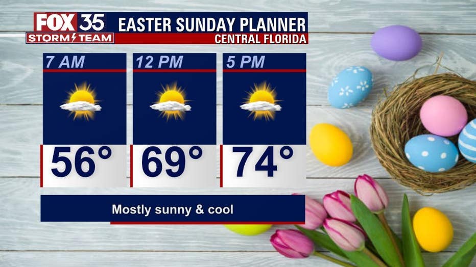 7033468e-easter-sunday.jpg
