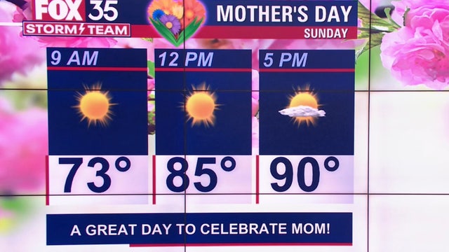 Mother's Day weekend forecast: Warm with no rain in sight