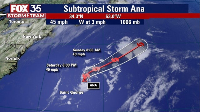 Subtropical Storm Ana becomes our 1st named storm of 2021