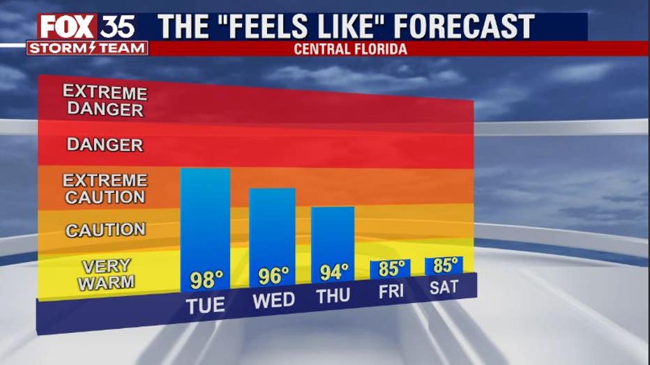 heat-index.jpg