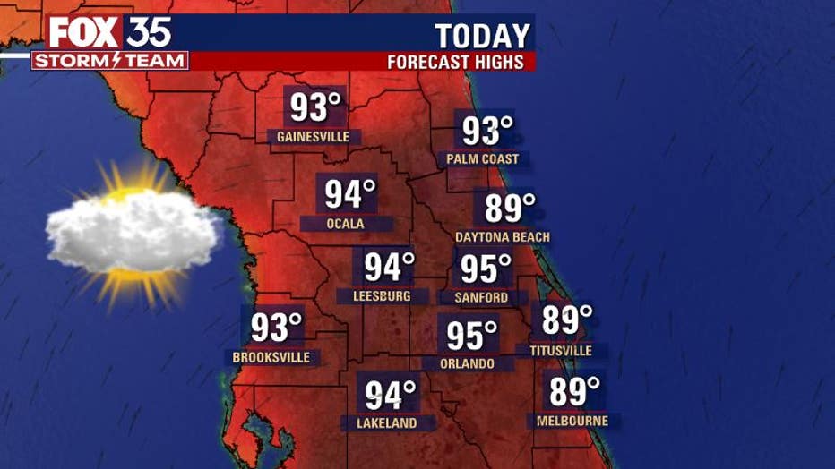 highs-today.jpg