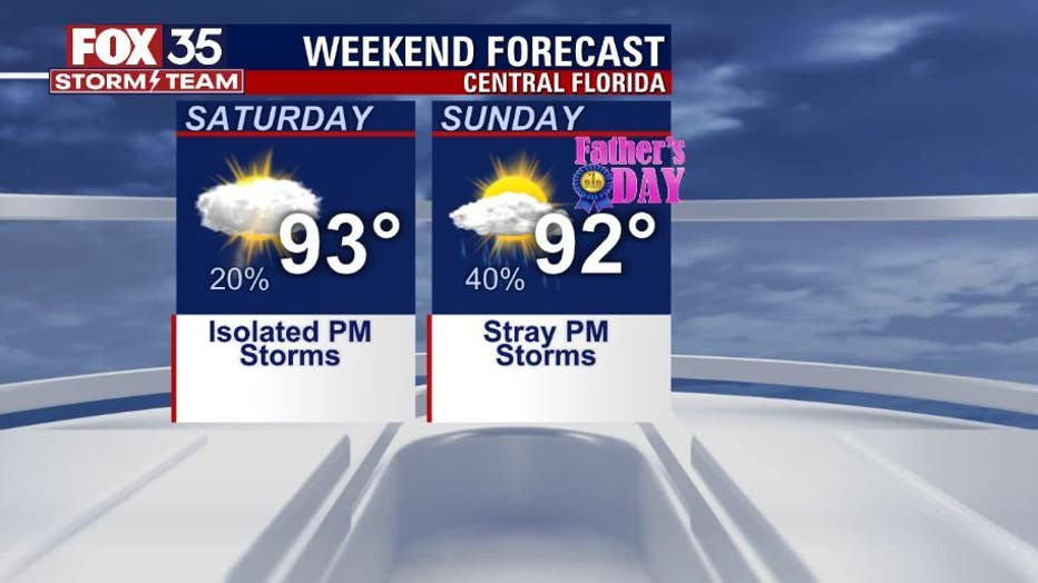 9606823e-weekend-forecast.jpg