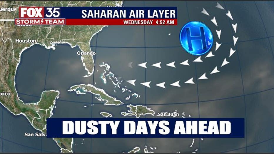 dusty-days.jpg