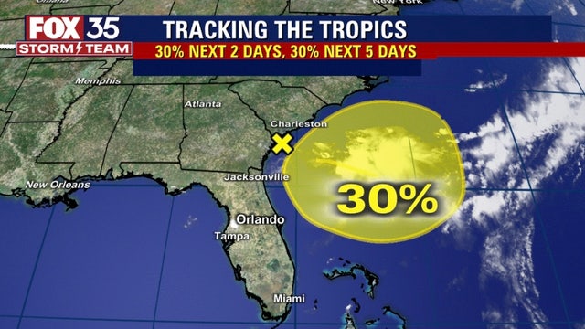 System with increased odds of development to bring rain to Florida