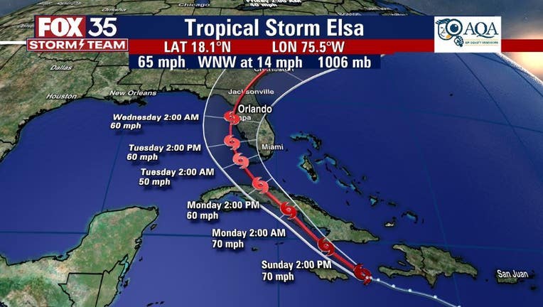 Wbh Hrtylbsq M Wbh Hrtylbsq M