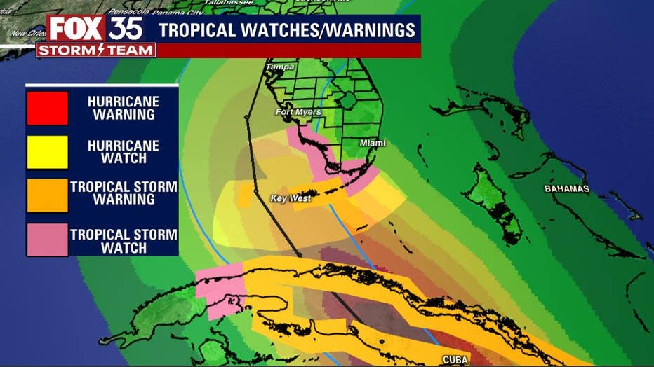 f0055146-watch-warn.jpg