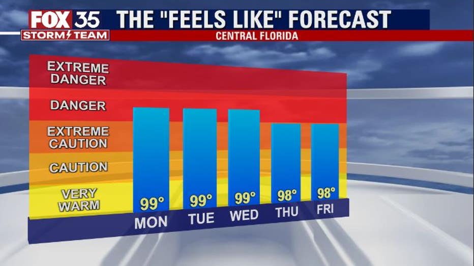 heat-index-1.jpg