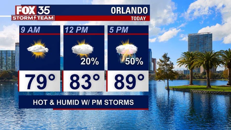 orlando-today.jpg