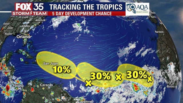 NHC: Tropical depression may form in coming days as 3 waves move across Atlantic