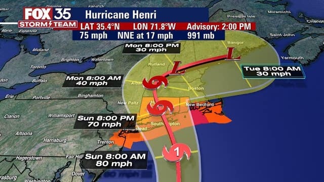 Hurricane Henri moving faster as it targets Northeast for landfall