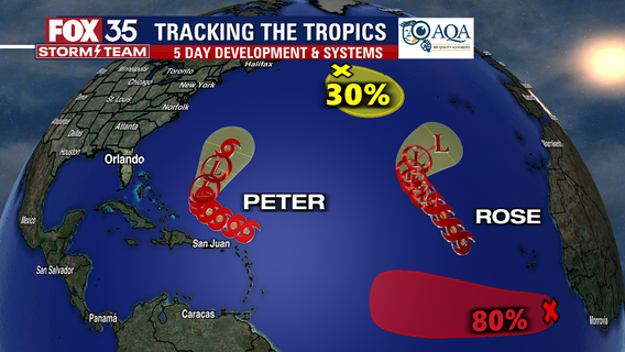 Peter and Rose churn through the Atlantic as tropical storms