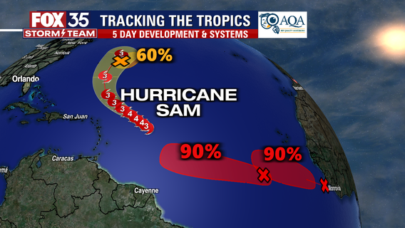 Sam expected to once again strengthen as 2 tropical waves follow