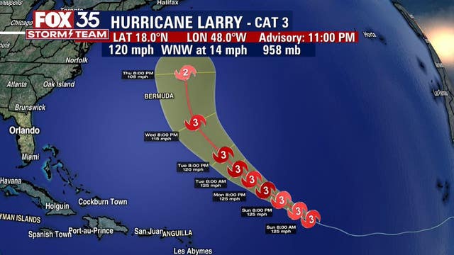 Hurricane Larry close to strengthening into monster Category 4 storm