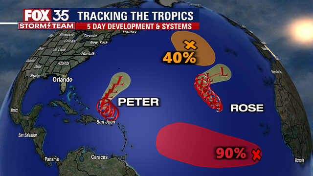 Tropics remain active as forecasters track 4 systems in the Atlantic