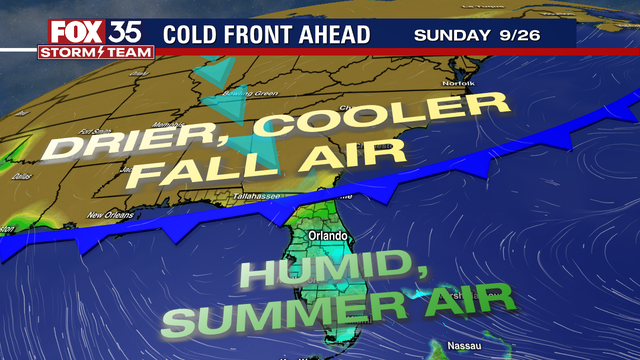 Temperatures to drop into the 50s, 60s across Central Florida