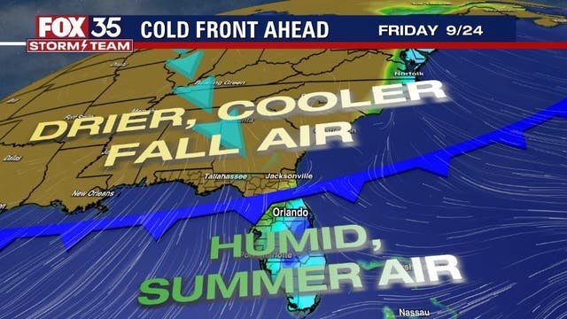 Cold front incoming, but first? Summer's last showers and storms