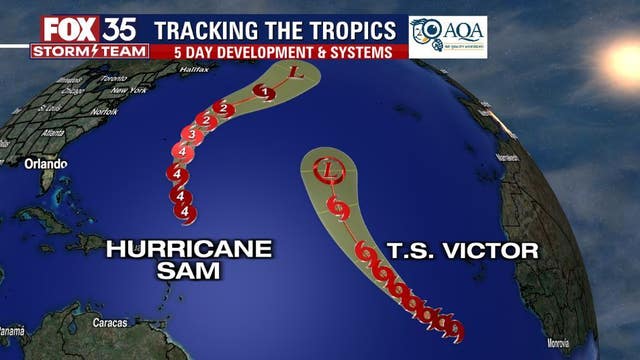 Hurricane Sam to cause strong rip currents, Tropical Storm Victor to become hurricane