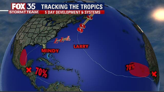 Peak of hurricane season is here with several tropical systems brewing