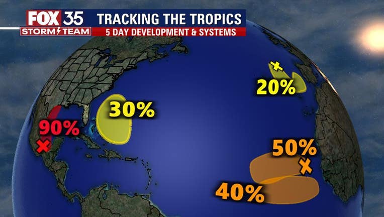8pm tropics