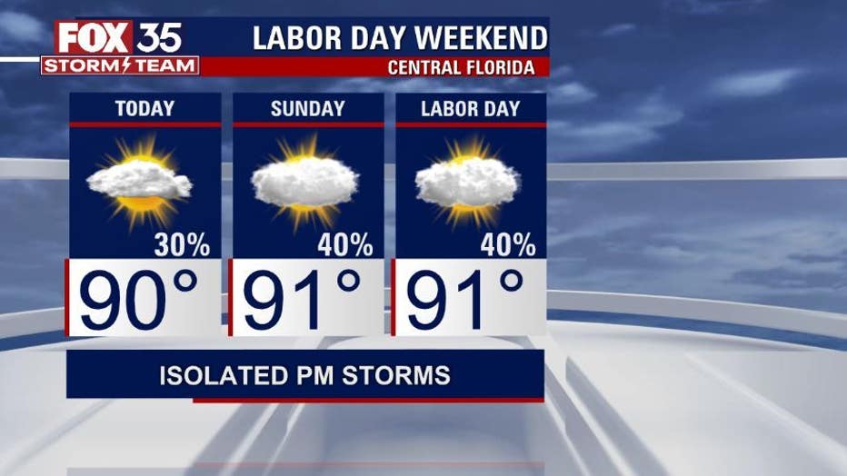2fdb4bb4-LABOR-DAY.jpg